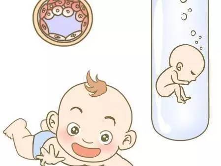 青碧生殖医学中心